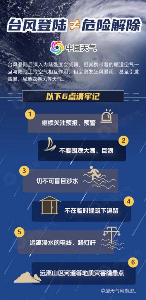 警惕“摩羯”残涡影响!广西多地未来三天仍有强降雨 局地有大暴雨